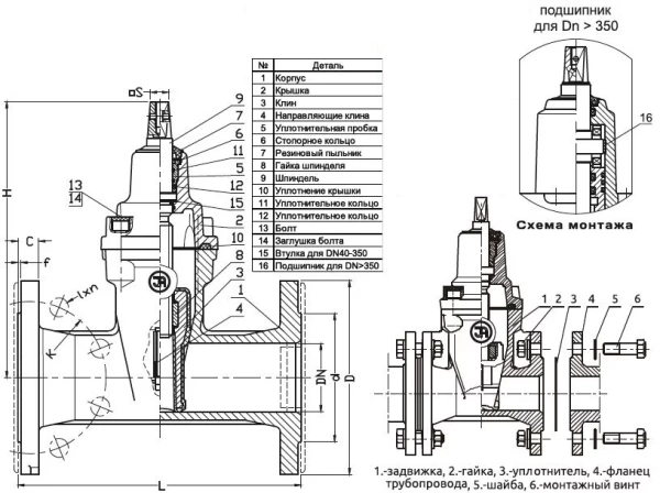 Jafar 2111 задвижка клиновая